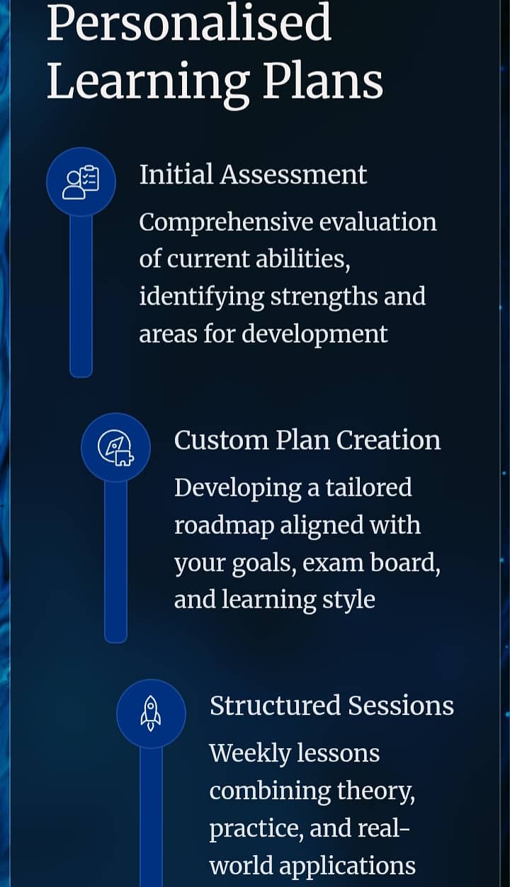 Maths Online Tutor 5