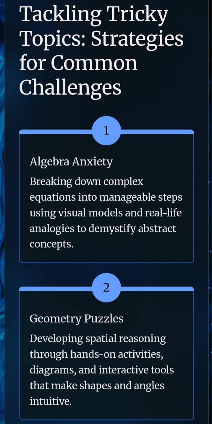 Maths Online Tutor 6