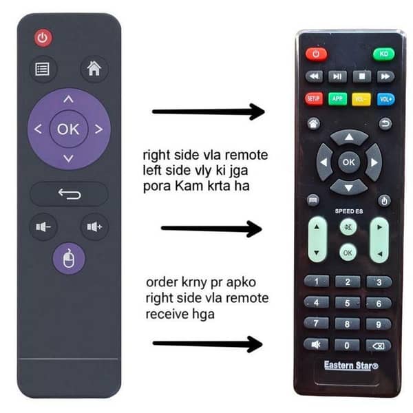 Remote Control For H96 Android Tv Box