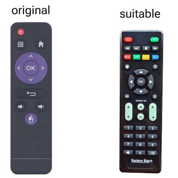 H96 Android Box Remote