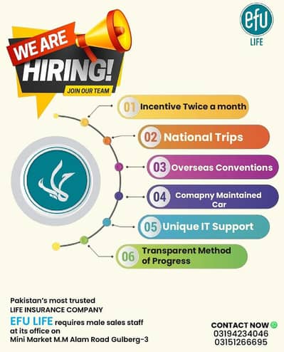 Financial Sales Consulrants Required