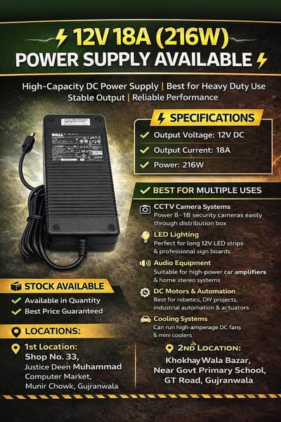  12V 18A (216W) High-Power DC Supply – CCTV, LED, Audio, Automotive