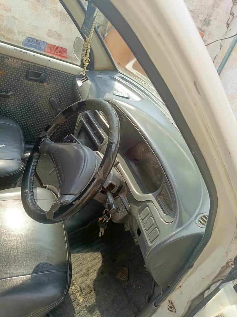 cuore in good condition 1