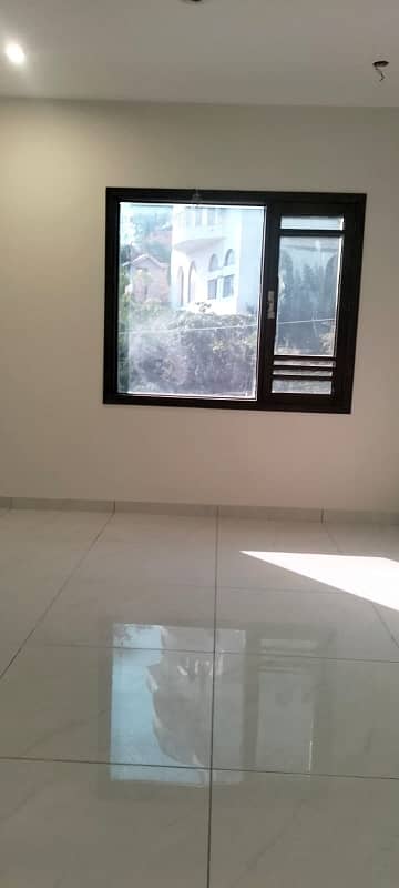 Buying A House In Karachi?