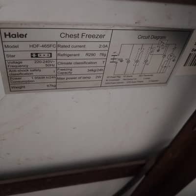 only three months used