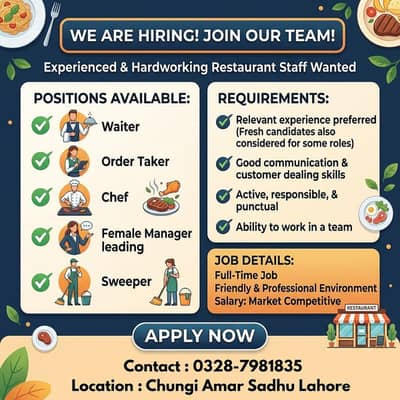 Waiter || Chef || Female Manager || Sweeper (Restaurant Jobs)