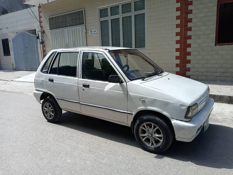 Mehran 2002 2