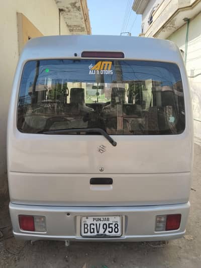 shuzki Every 13/17/18