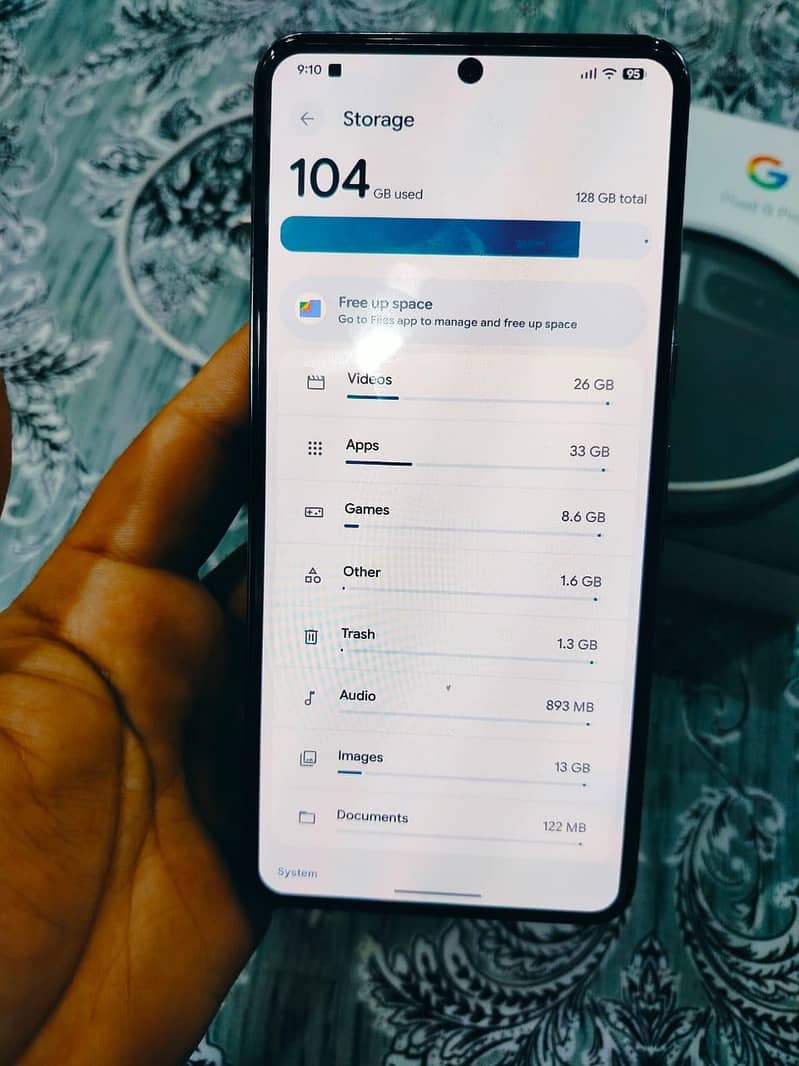 Google pixel 8 Pro 2