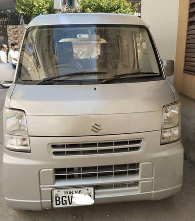 shuzki Every 13/17/18