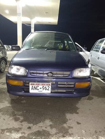 2007 model coure  Sindh number AC ON 10/10       0/3/0/2/2/3/2/3/3/2/5