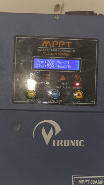 2 solar panels with MPPT