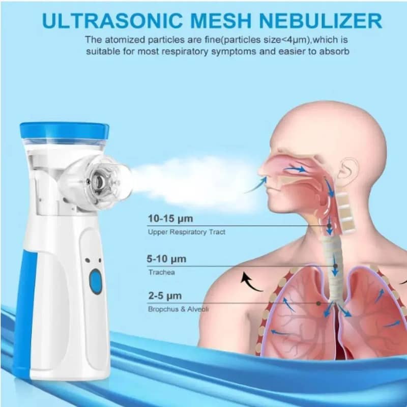 Nebulizer 1
