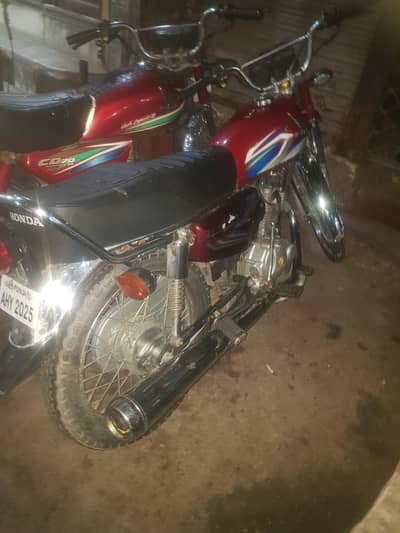 honda 125 2021