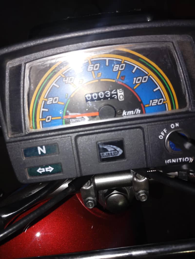 all documents available 3