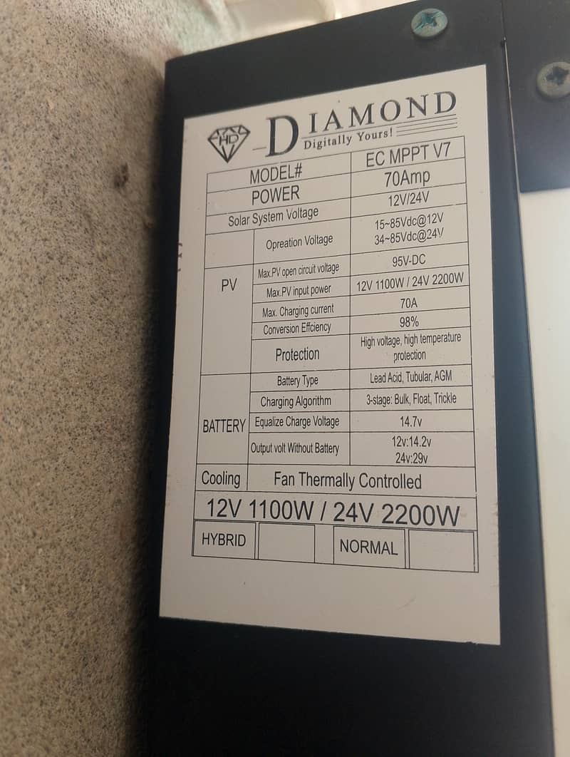 MPPT controller 70A 1