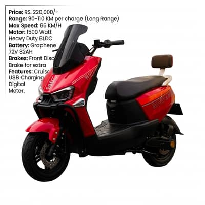 Road King | Raptor Electric | Electric Scootie | 72V 32AH Graphene