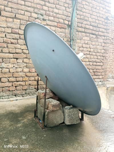 Ghar Ke istemal ke liye dish