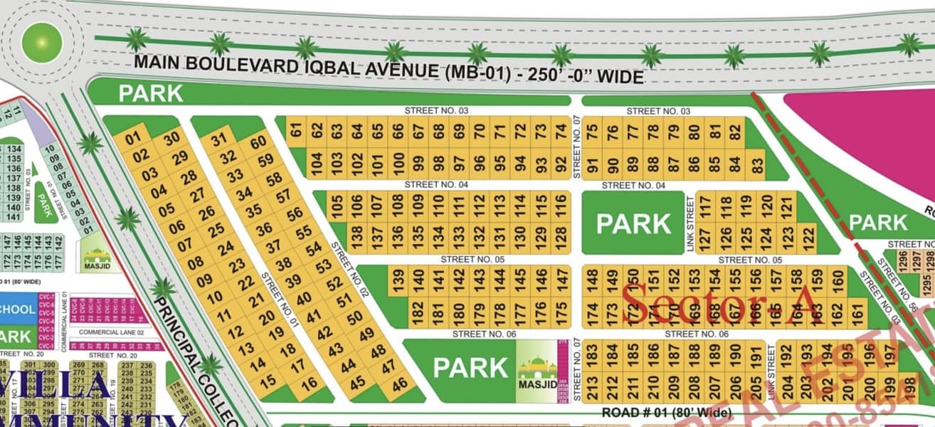 2 Kanal Possession Plot 0