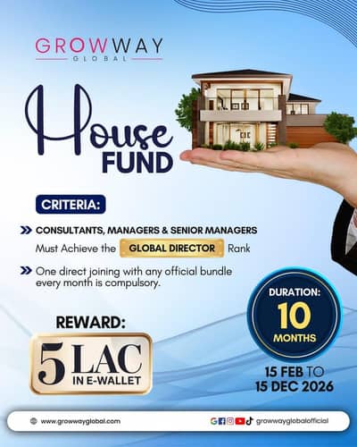 Male and female staff required (urgent hiring) online jobs