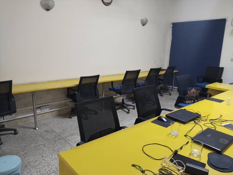 Office complet setup 3