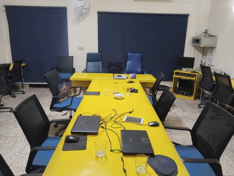 Office complet setup 6