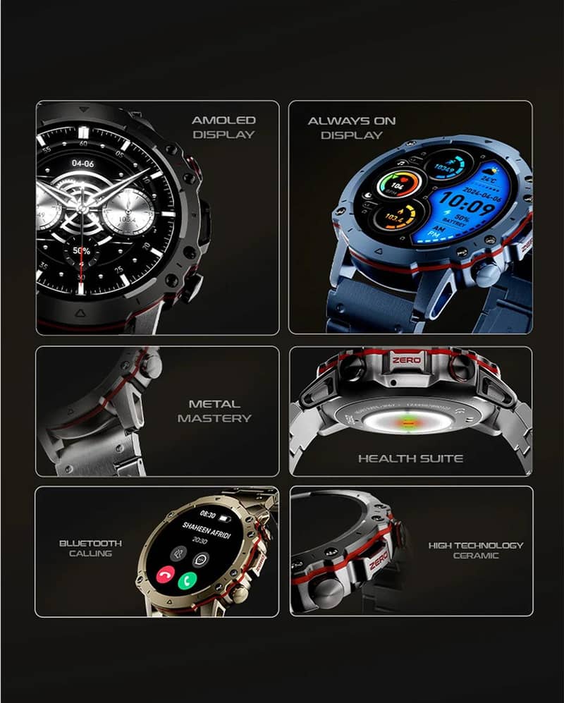revolt proo 0