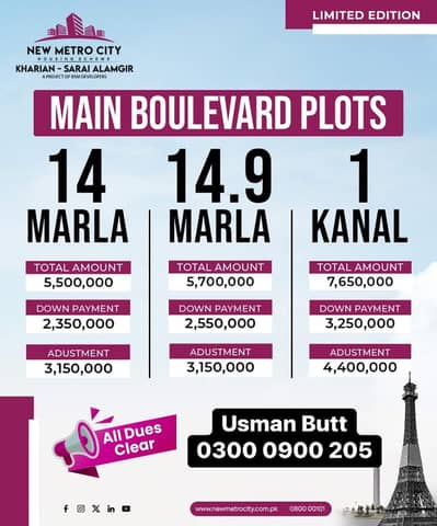 14 MARLA PLOTS ON ADJUSTMENT AVAILABLE - NEW METRO CITY KHARIAN