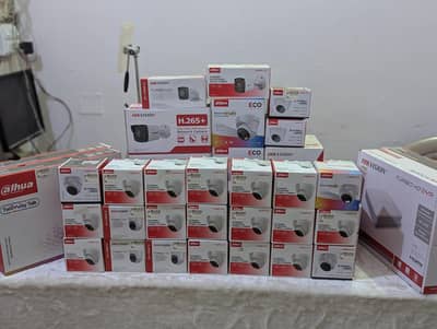 All CCTV Cameras In Karachi