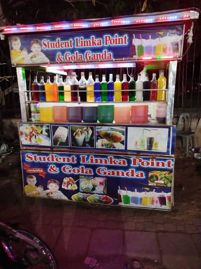 Gola ganda ,limca setup