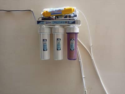 Aqua best water filter technology