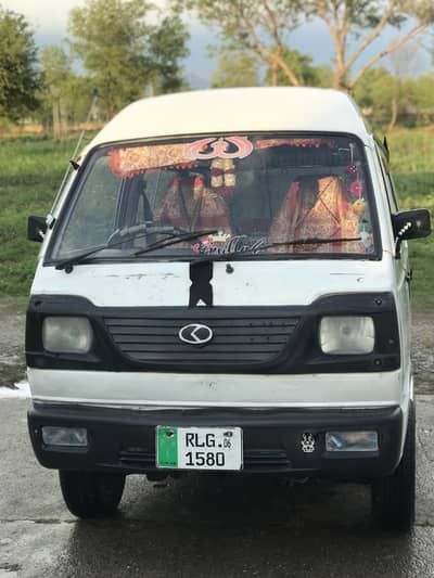 bolan 2006 model totally genien new rim tyer