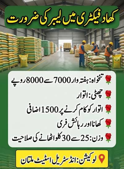 مختلف جابز دستیاب ہیں