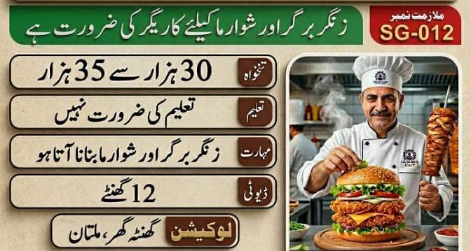 مختلف جابز دستیاب ہیں 1