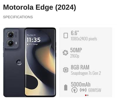 Motorola 5g edge 2024