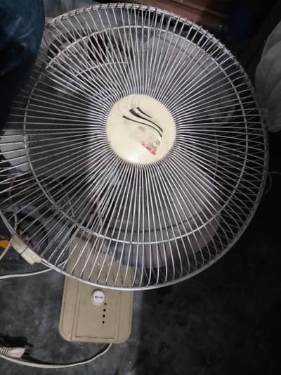 use fan