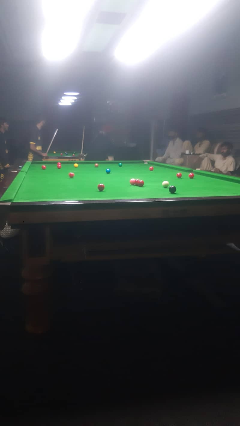 مجھے سنوکر کے کارخانے میں کام کرنے والے لڑکے چائیے تجربہ ضروری نیہں ہے 3