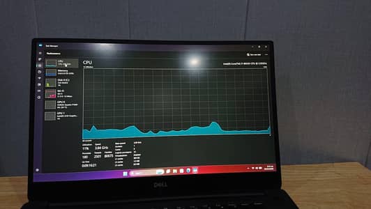 Dell Precision 5530 Workstation Laptop