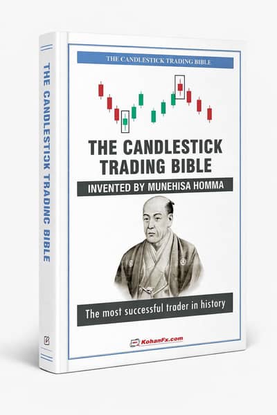 The candlestick trading bible