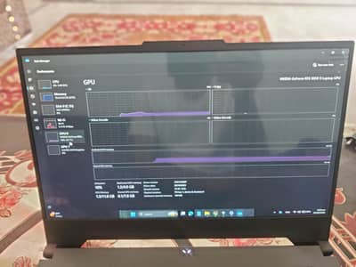 Asusu Tuf Dash f15 i