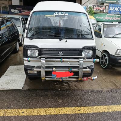 total original hai . urgent need of money 2022