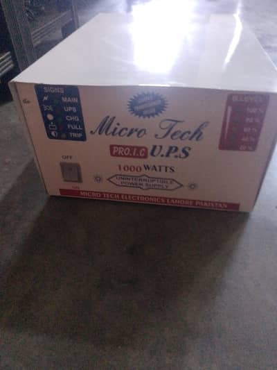 new condition ak dafa bhi used nahi kiya