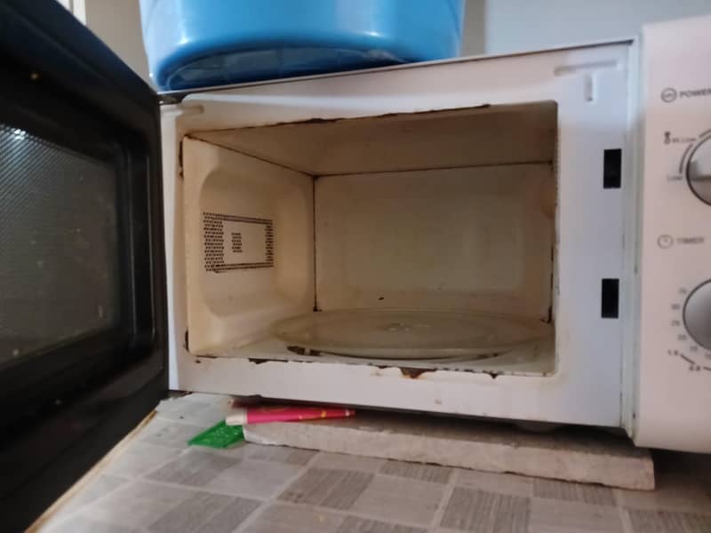 microwave westpoint 1