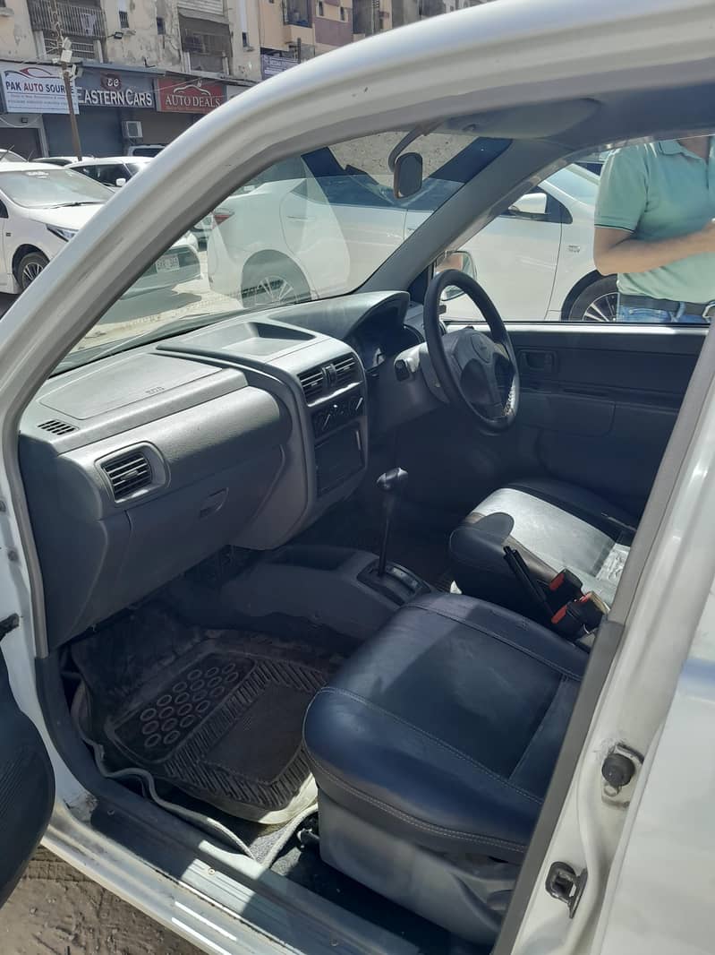 Fuel efficient Car 8