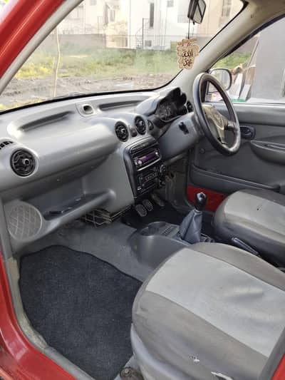 sentro plas for sale