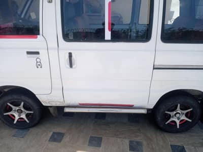 hilki touching try rim new final 1650000