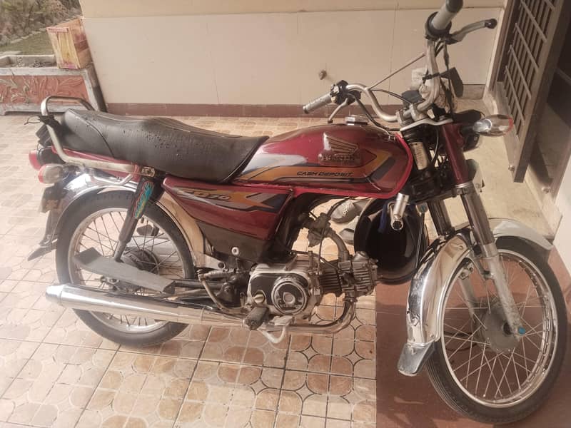 Muhammad umar Atta m 1