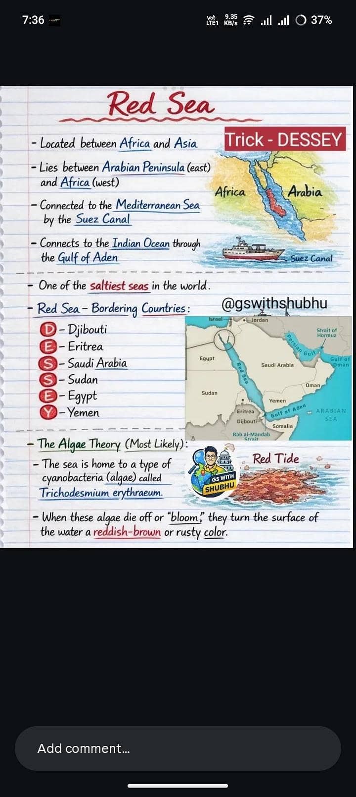 Assignment and thesis writing. 2