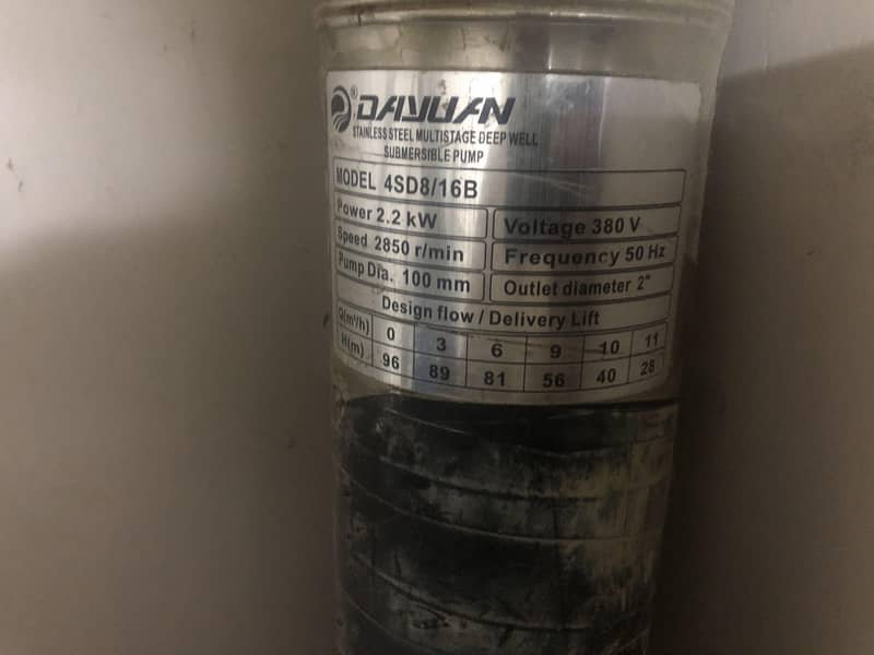 Submersible pump 0