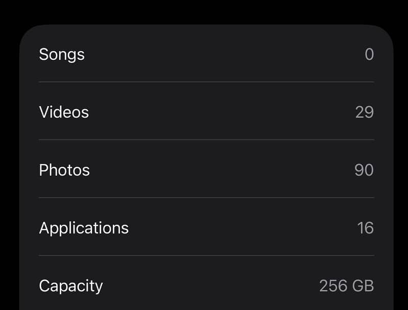 iphone 13 pro max 256gb waterpack Jv simlocked 3